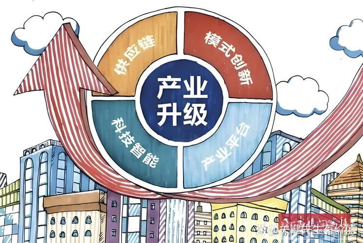 政策助力制造业加速转型