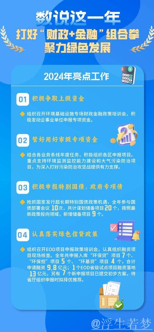 聚焦‘十四五’收官：金融助力破解民营与小微企业融资困局