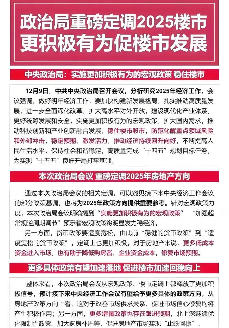 地方两会聚焦丨多措并举推动房地产市场企稳回升——从地方两会看房地产市场稳定发展