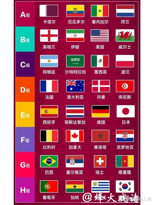 全面解析：世界杯赛程时间及详细安排