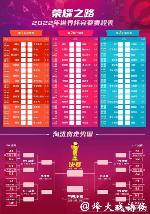 全面解析：世界杯赛程时间及详细安排