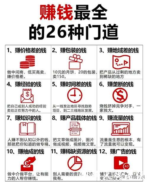 世界杯外围下注高手建议:避开陷阱稳定盈利思路 世界杯外围下注高手建议:避开陷阱稳定盈利思路