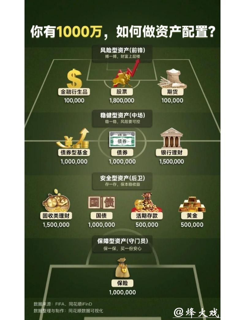 世界杯外围买球中的风险管理