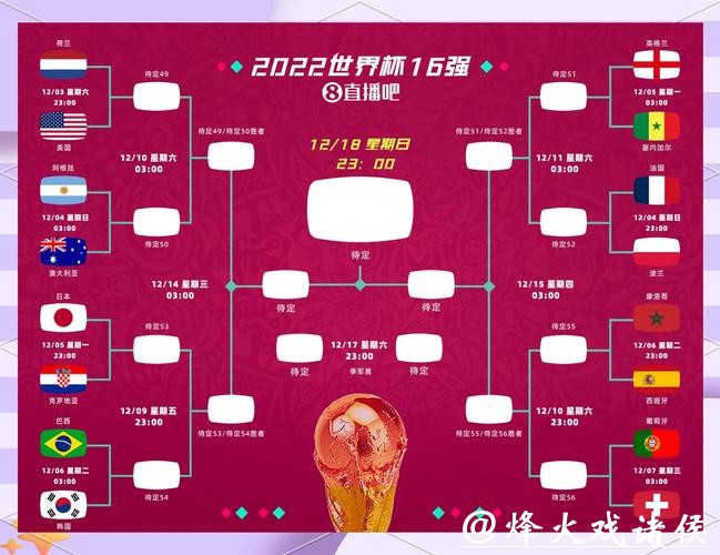 预测世界杯外围赛的热门黑马球队 预测世界杯外围赛的热门黑马球队