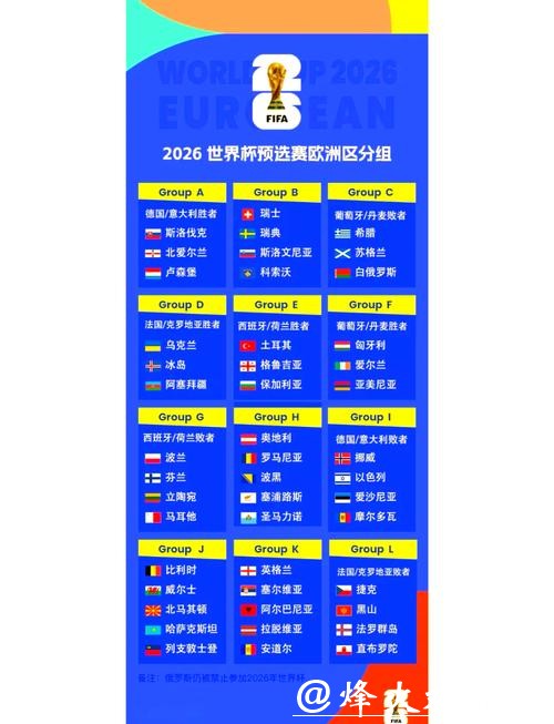 2026世界杯赛程安排全解析