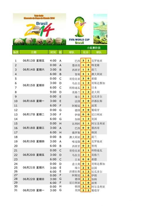 世界杯比分入口支持多语言查看